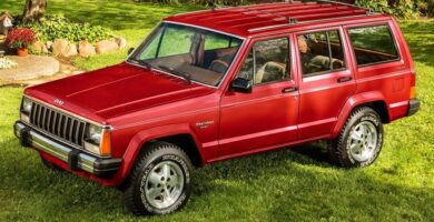 Manual Jeep Cherokee 1981 de Reparación PDF GRATIS