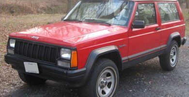 Manual Jeep Cherokee 1987 de Reparación PDF GRATIS