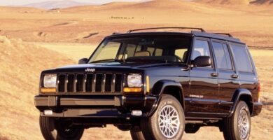 Manual Jeep Cherokee 1997 de Reparación PDF GRATIS