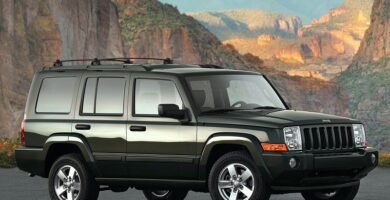 Manual Jeep Commander 2006 de Reparación PDF GRATIS