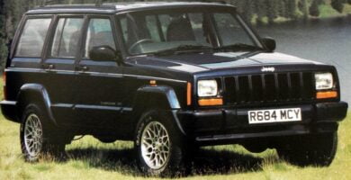 Manual Jeep Grand Cherokee 1994 de Reparación PDF GRATIS