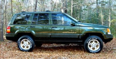 Manual Jeep Grand Cherokee 1997 de Reparación PDF GRATIS