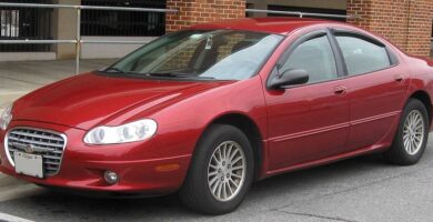 Manual Chrysler LHS 2002 de Reparación PDF GRATIS