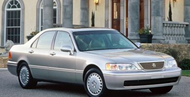 Manual Acura RL 1996 de Reparación Descarga PDF Gratis