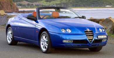 Manual Alfa Romeo GTV Spider 2003 de Reparación Descarga PDF GRATIS