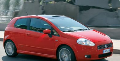 Manual FIAT Grande Punto 2005 de Reparación PDF Gratis