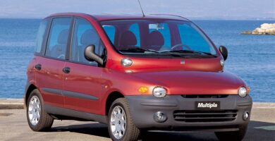 Manual FIAT Multipla 2003 de Reparación PDF Gratis