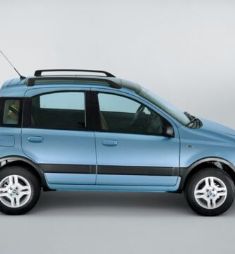 Manual FIAT Panda 2006 de Reparación PDF Gratis