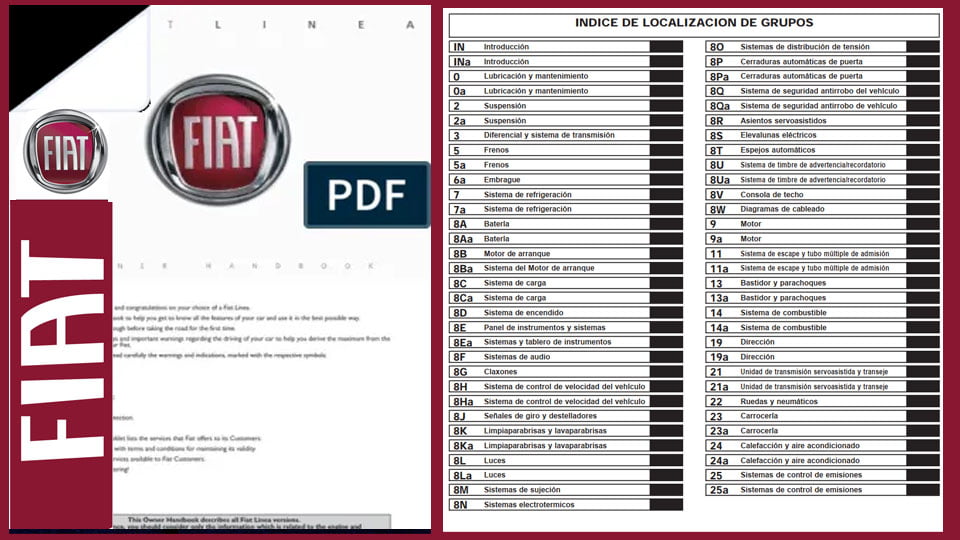 Descargar Manual de Reparacion para FIAT 500 1961 en PDF GRATIS