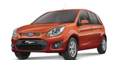 Manual Ford Figo 2014 de Reparación PDF Gratis en Español