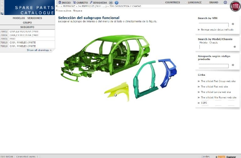 Catalogo De Partes FIAT Panda 1996 | AutoManuales.MX