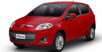 Catalogo de Partes FIAT Palio 2017 AutoPartes y Refacciones