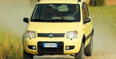 Catalogo de Partes FIAT Panda 2009 AutoPartes y Refacciones