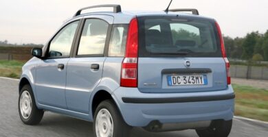 Catalogo de Partes FIAT Panda 2015 AutoPartes y Refacciones