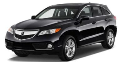 Catálogo de Partes Acura ZDX 2014 AutoPartes y Refacciones Descarga Gratis