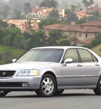 Catálogo de Partes Acura RL 2002 AutoPartes y Refacciones Descarga Gratis