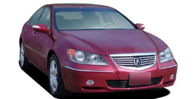 Catálogo de Partes Acura RL 2007 AutoPartes y Refacciones Descarga Gratis