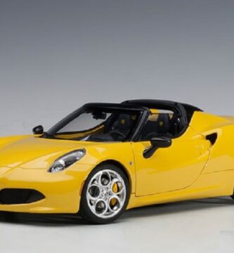 Catalogo de Partes Alfa Romeo Spider 2013 GRATIS AutoPartes y Refacciones