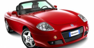 Catalogo de Partes FIAT Barchetta 2003 AutoPartes y Refacciones