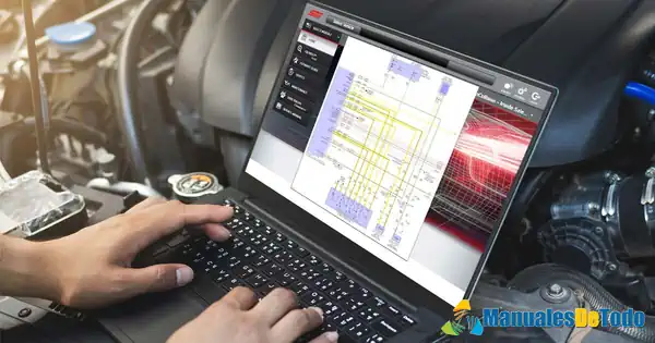 Entender los Diagramas Eléctricos de Coches Mercedes Benz Esquemas Eléctricos de Autos Mercedes Benz